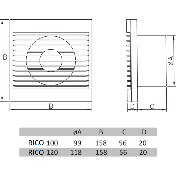 Ventilátor do koupelny Dospel Rico 100 WC s doběhem
